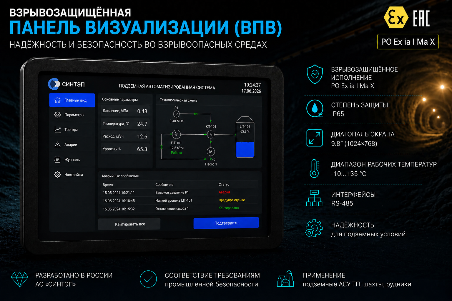 ВЗРЫВОЗАЩИЩЕННАЯ ПАНЕЛЬ ВИЗУАЛИЗАЦИИ